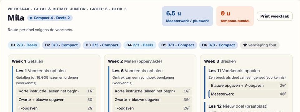 Een weektaak: per les wat de leerling doet en hoe lang